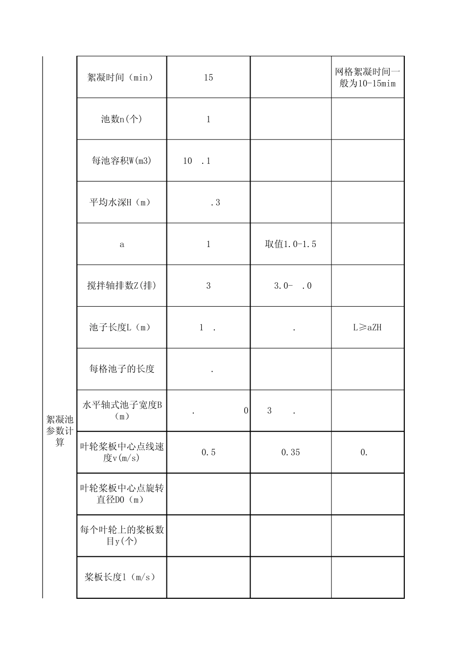 1万吨絮凝沉淀池(斜管沉淀池)计算书_第2页