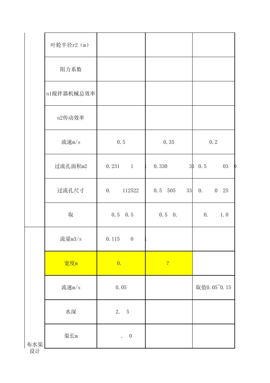 1万吨絮凝沉淀池(斜管沉淀池)计算书_第3页