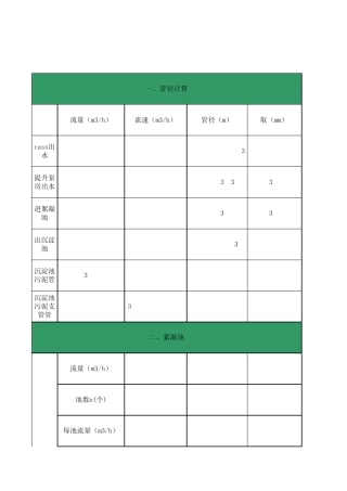 1万吨絮凝沉淀池(斜管沉淀池)计算书