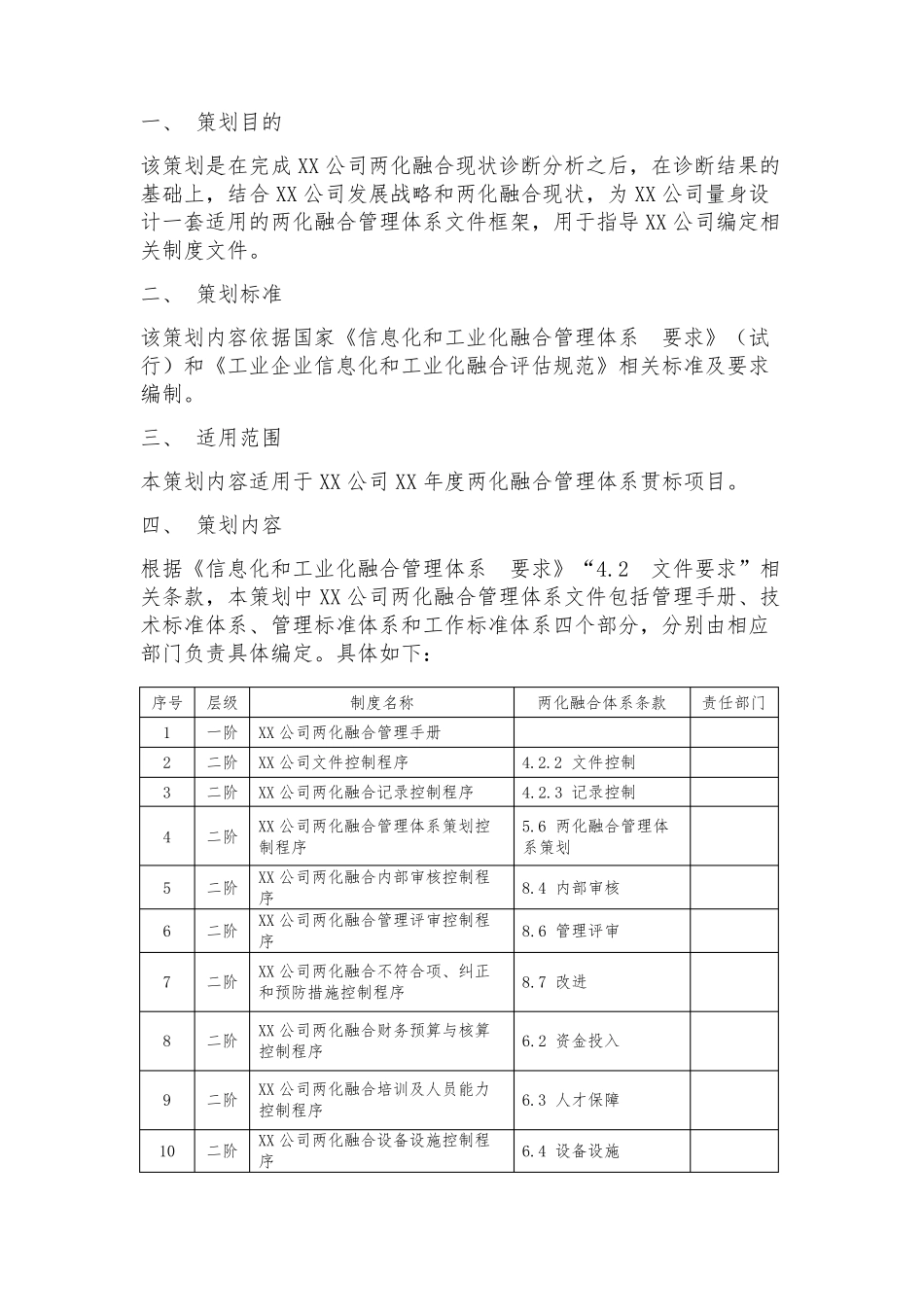 1两化融合文件体系策划方案_第2页