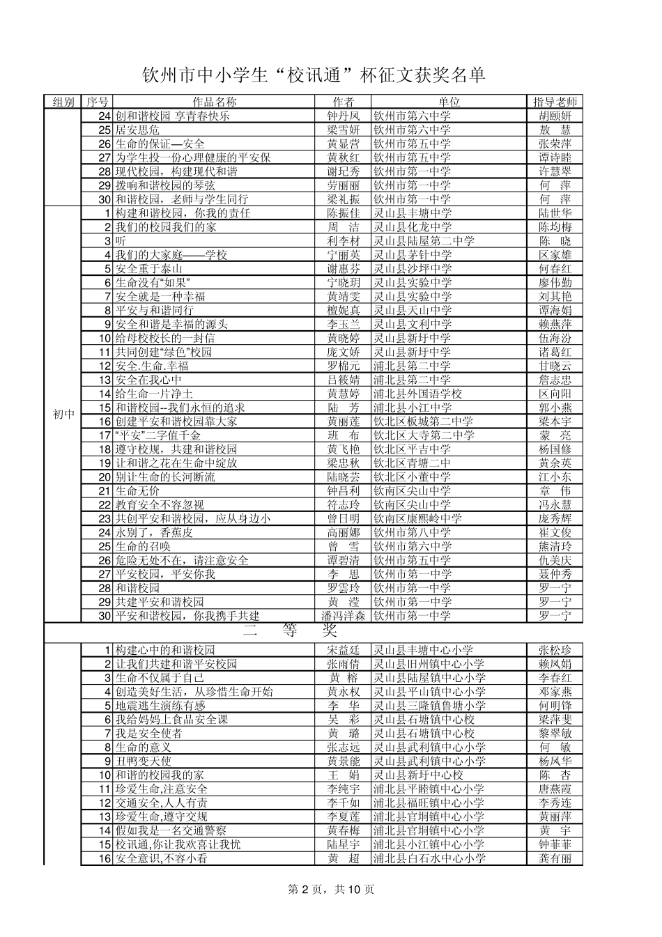 1中国移动校讯通_第2页
