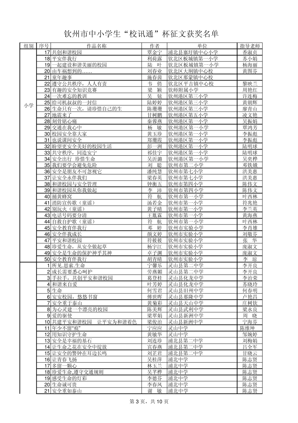 1中国移动校讯通_第3页
