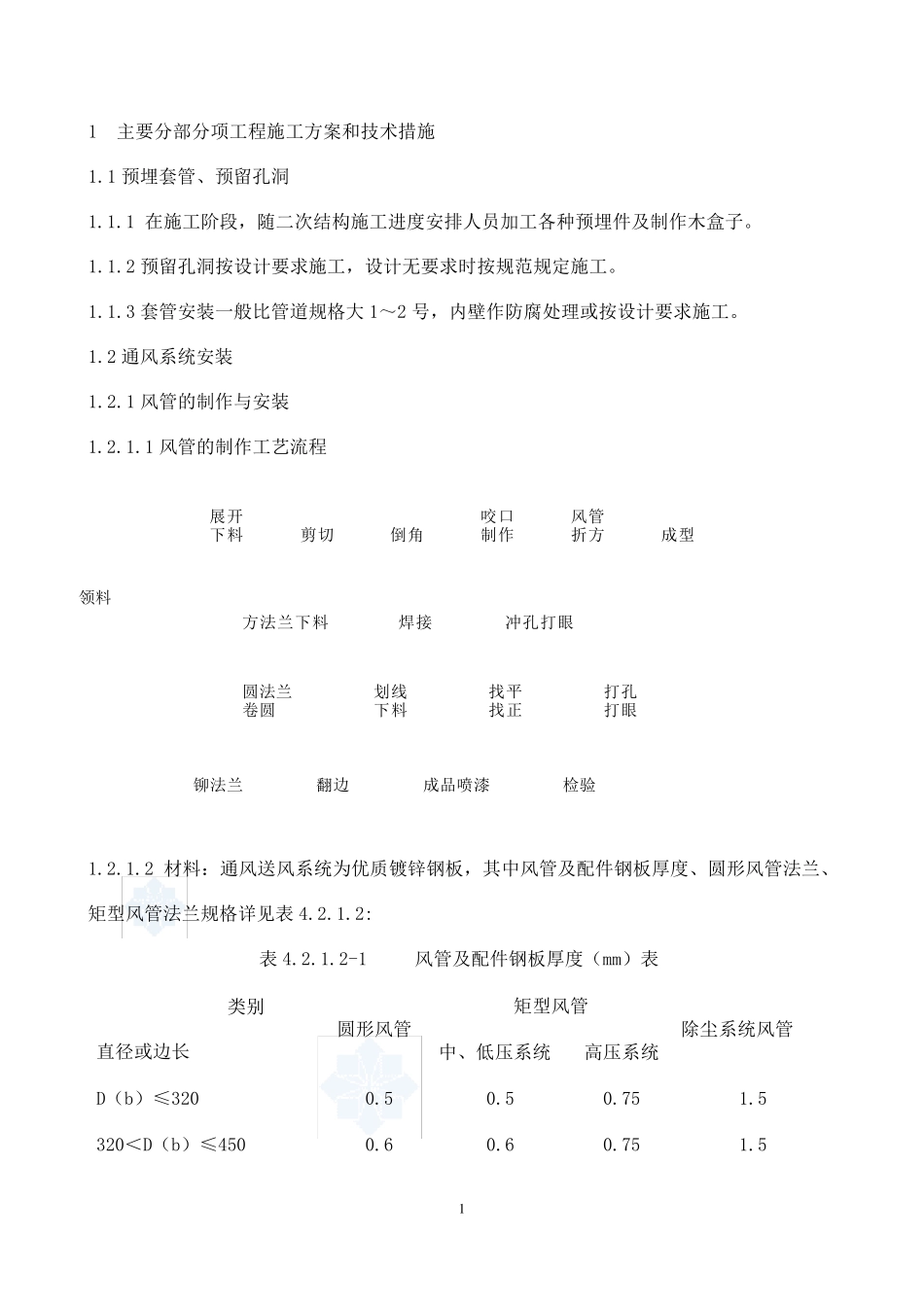 1主要分部分项工程施工方案和技术措施_第1页