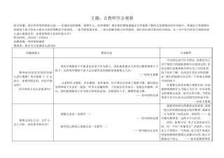 1主题研讨：让教师学会观察