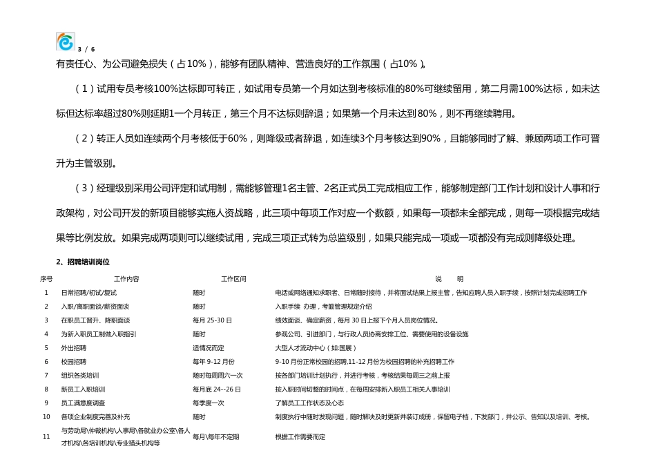 1人力资源部薪酬绩效考核标准_第3页