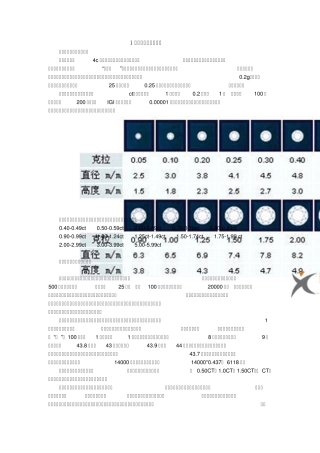 1克拉钻石值多少钱