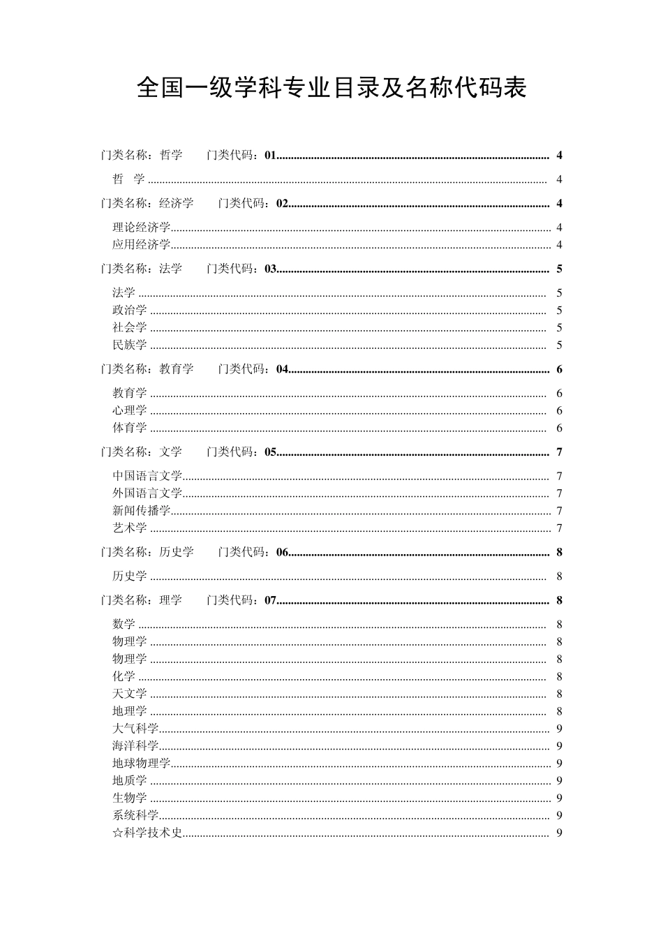 1全国一级学科专业目录及名称代码表_第1页