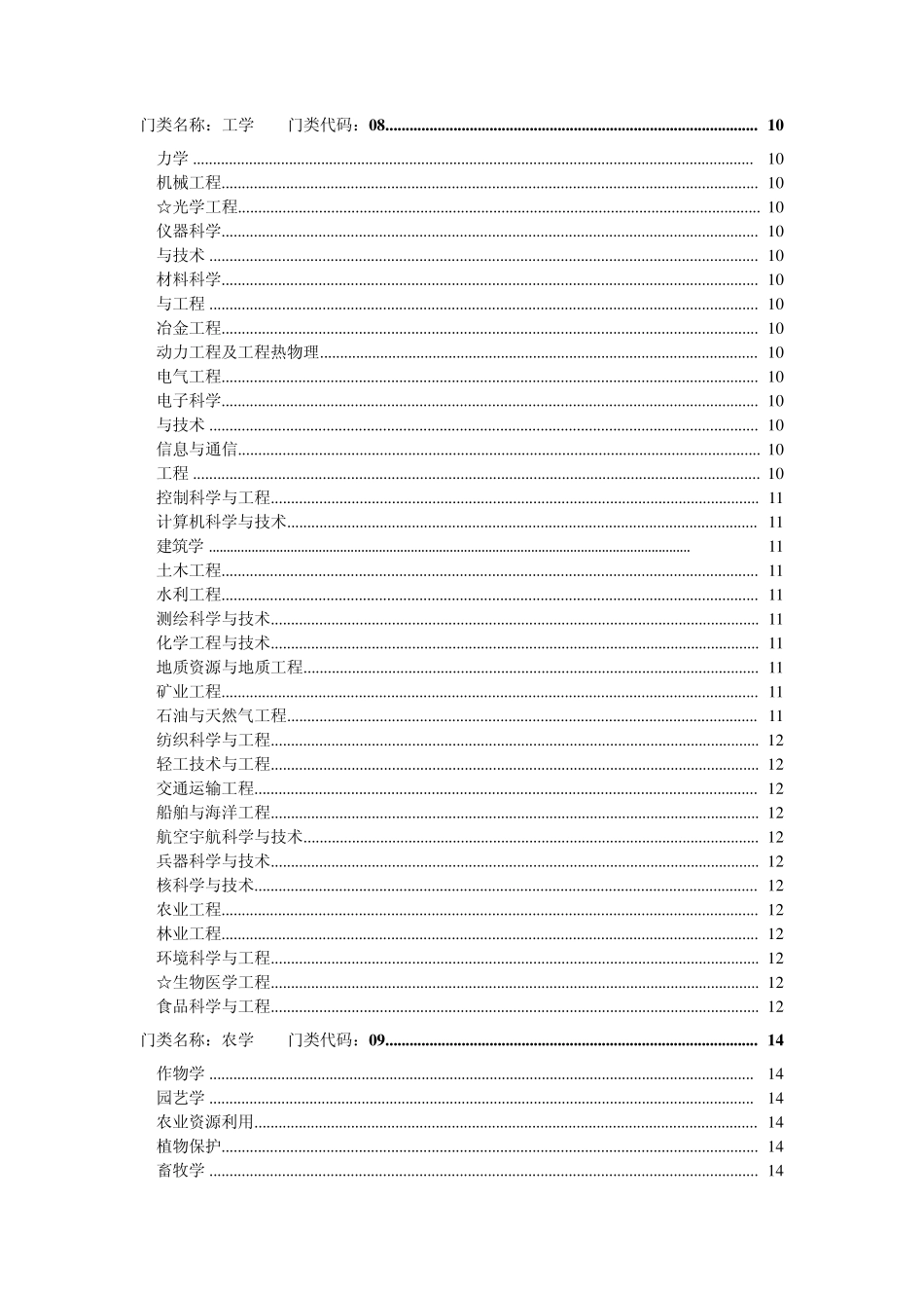 1全国一级学科专业目录及名称代码表_第2页