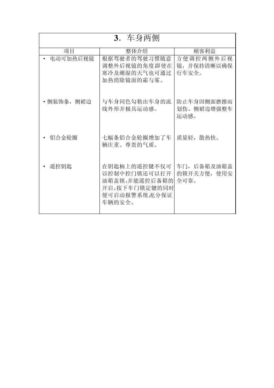 1六方位介绍_第3页