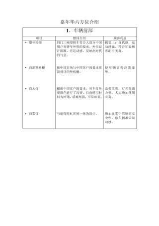 1六方位介绍