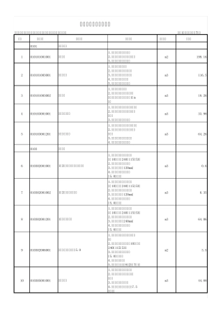 1分部分项工程量清单表
