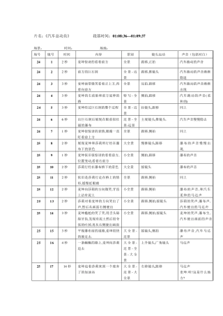 1分钟分镜文字表格和动画截图