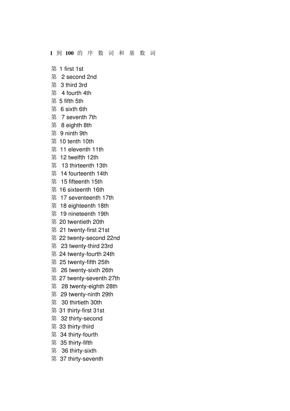 1到100的序数词和基数词_第1页