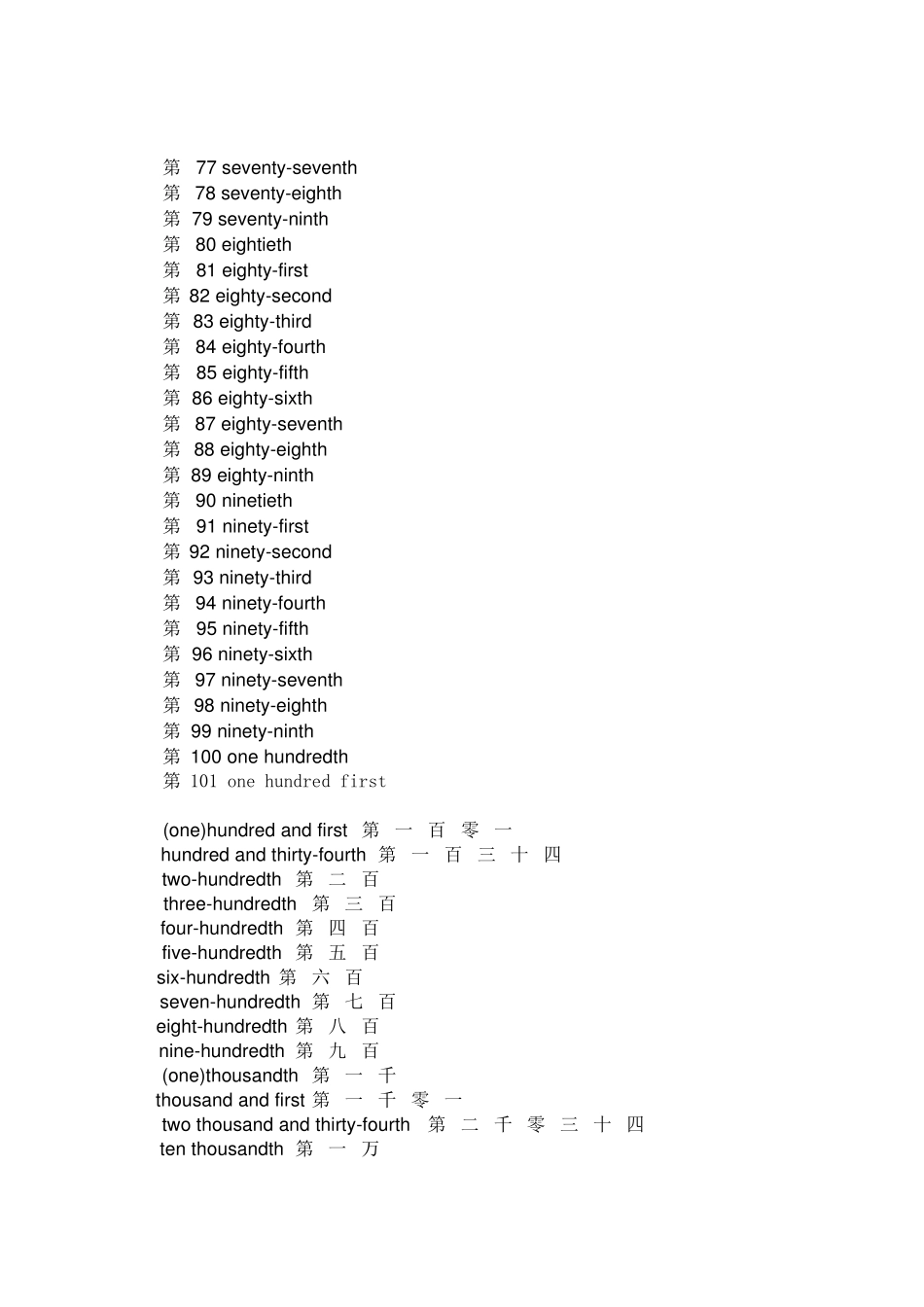 1到100的序数词和基数词_第3页