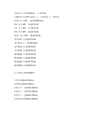 1到7寸的照片尺寸