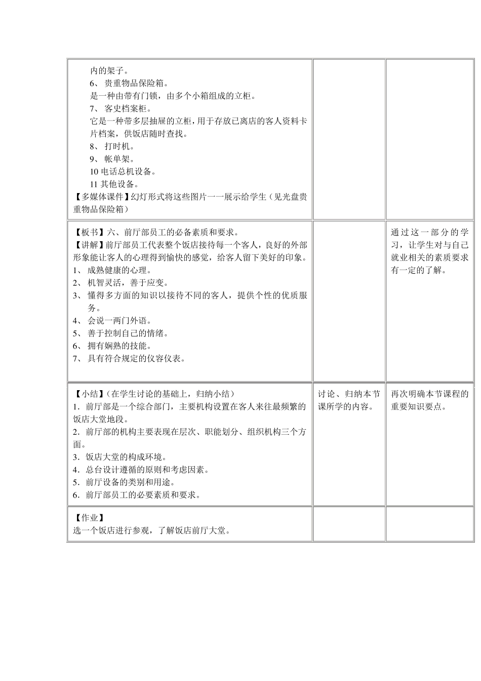 1前厅服务与管理教案_第3页