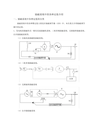 1励磁系统中的各种定值及试验