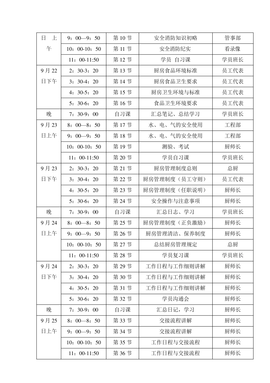 1厨房部员工培训计划_第3页
