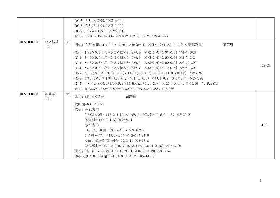 1号办公楼清单计价工程量计算表_第2页