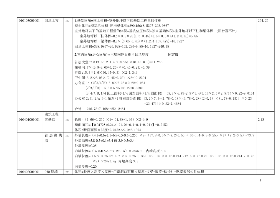 1号办公楼清单计价工程量计算表_第3页