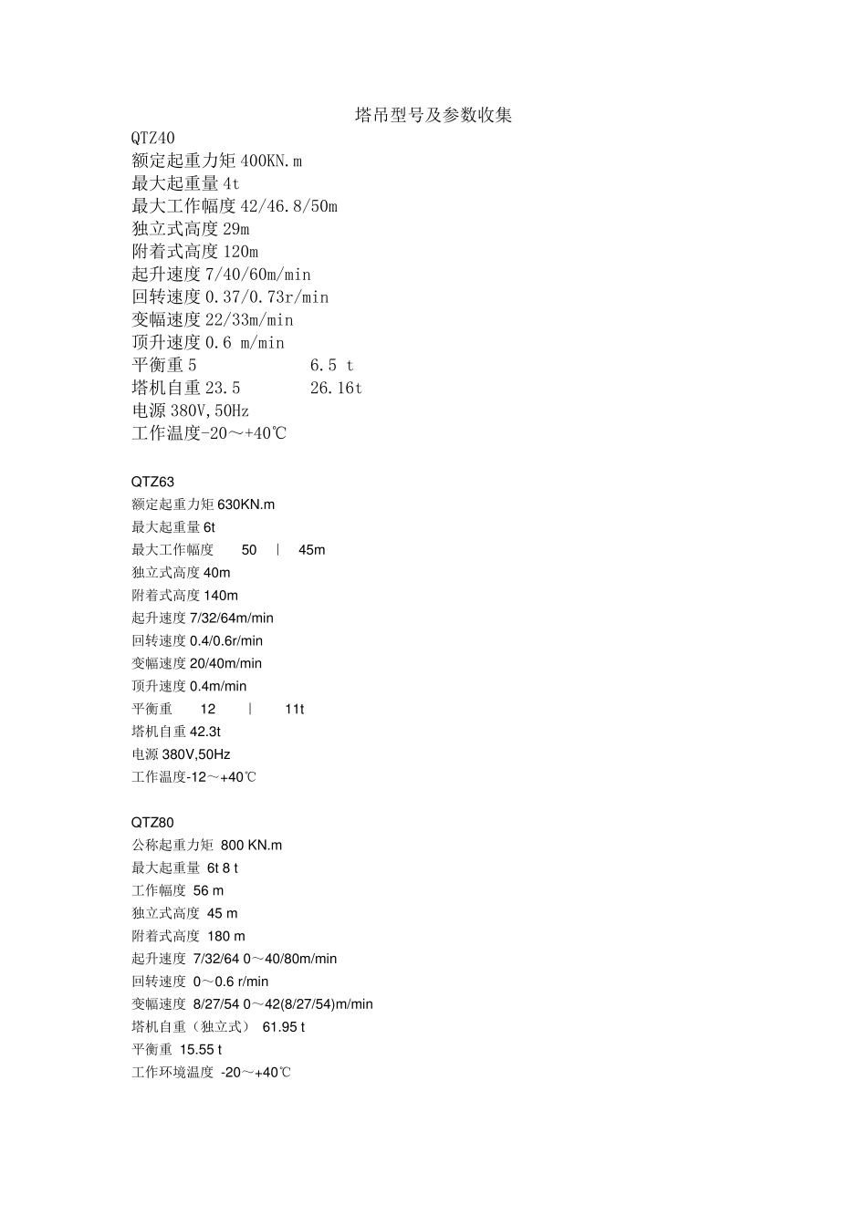 1各种型号的塔吊参数_第2页
