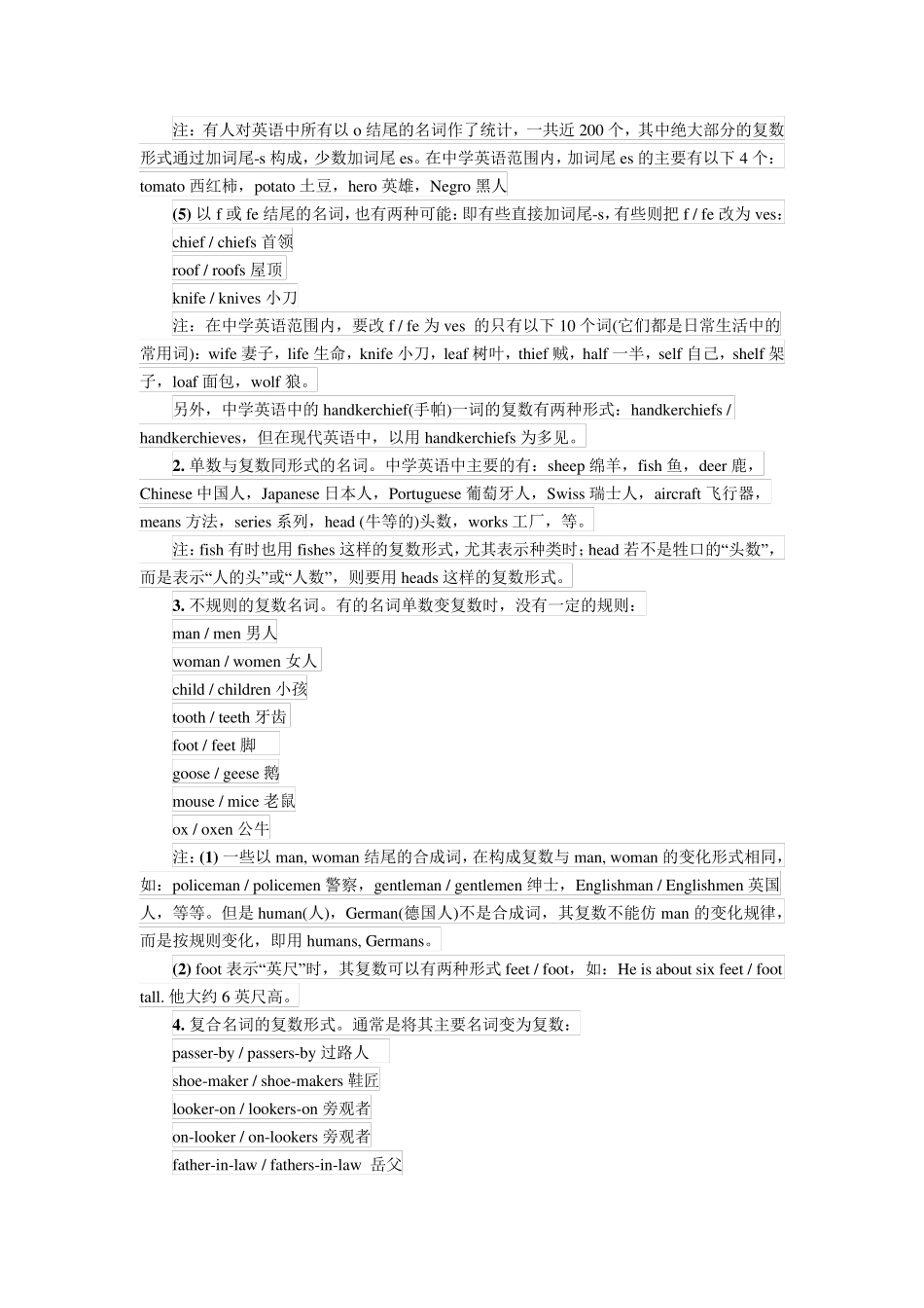 1名词语法点及练习_第2页