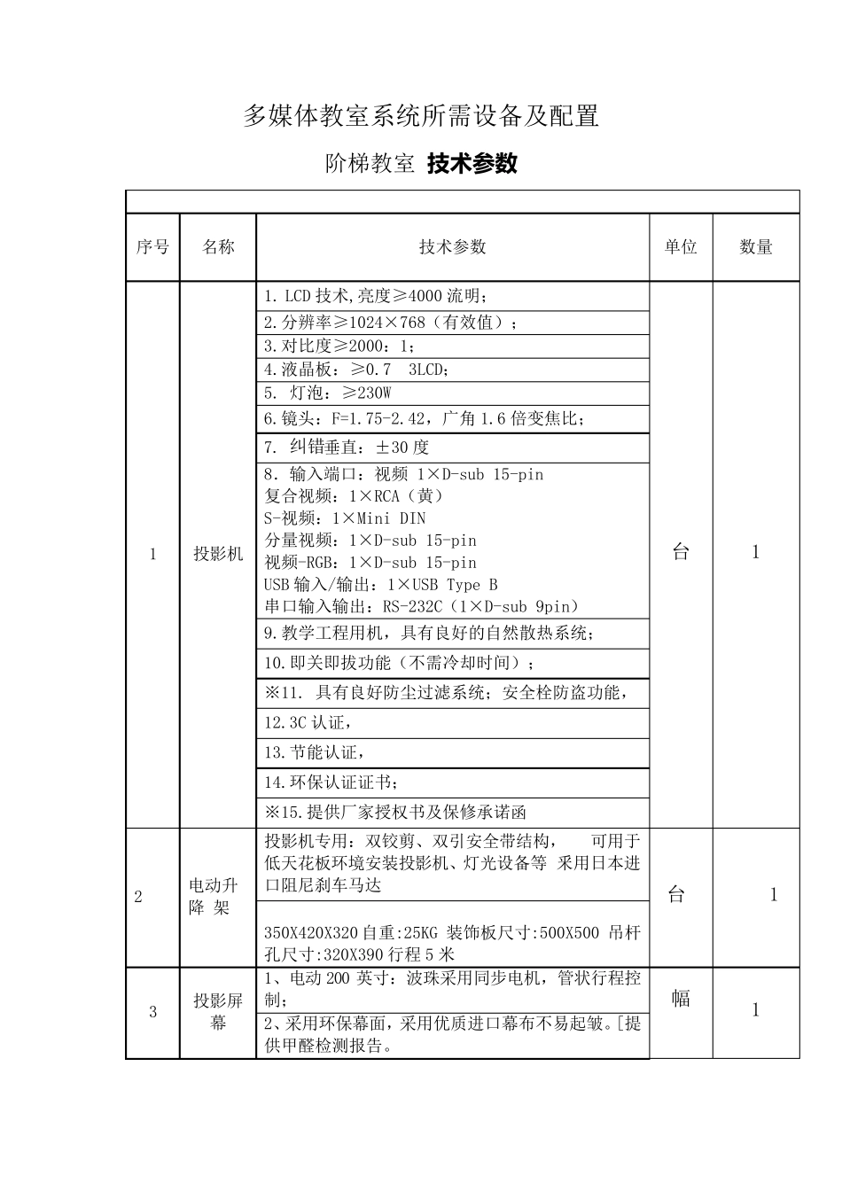 1多媒体教室和阶梯教室系统所需设备及配置的_要求_第1页