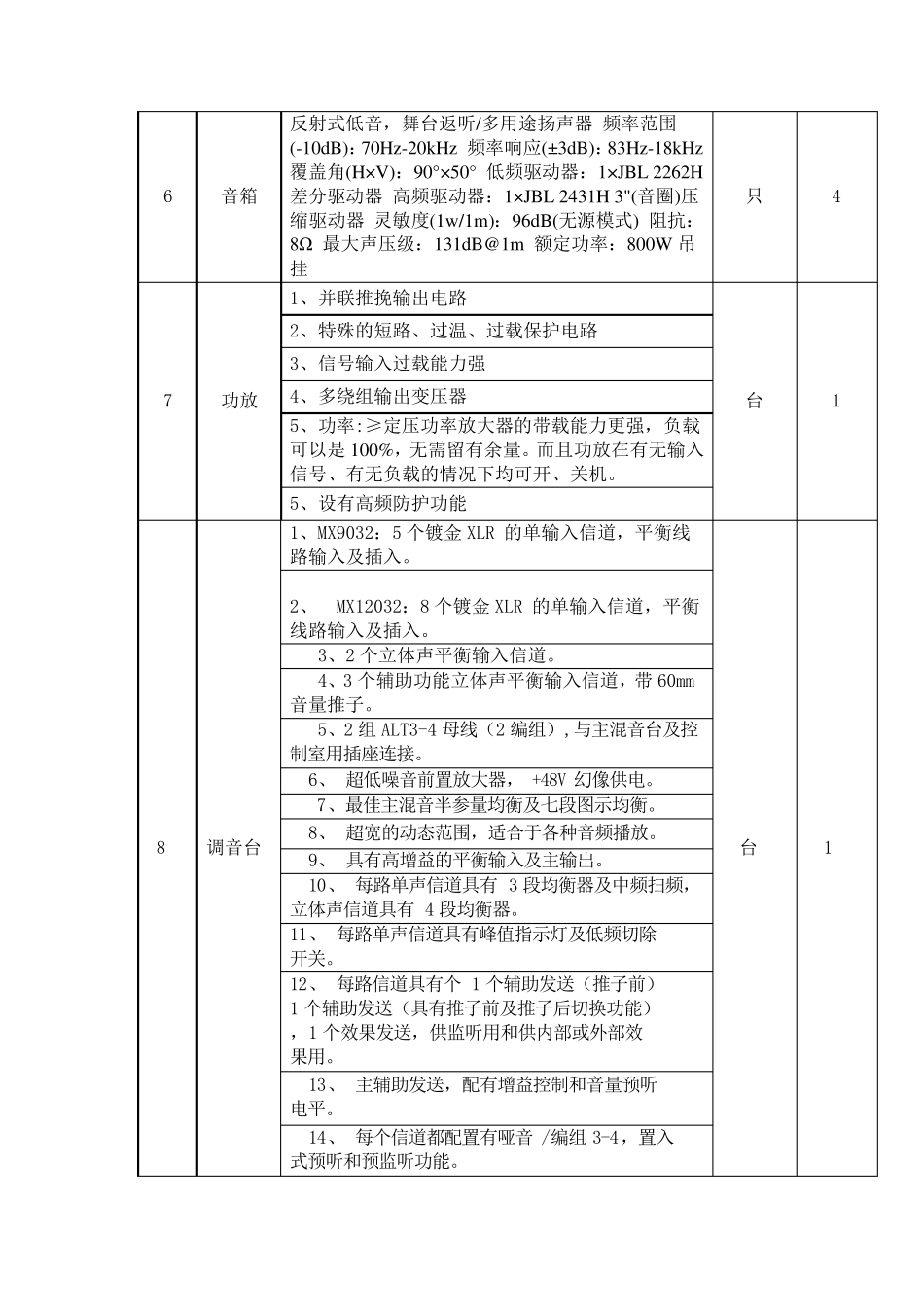 1多媒体教室和阶梯教室系统所需设备及配置的_要求_第3页