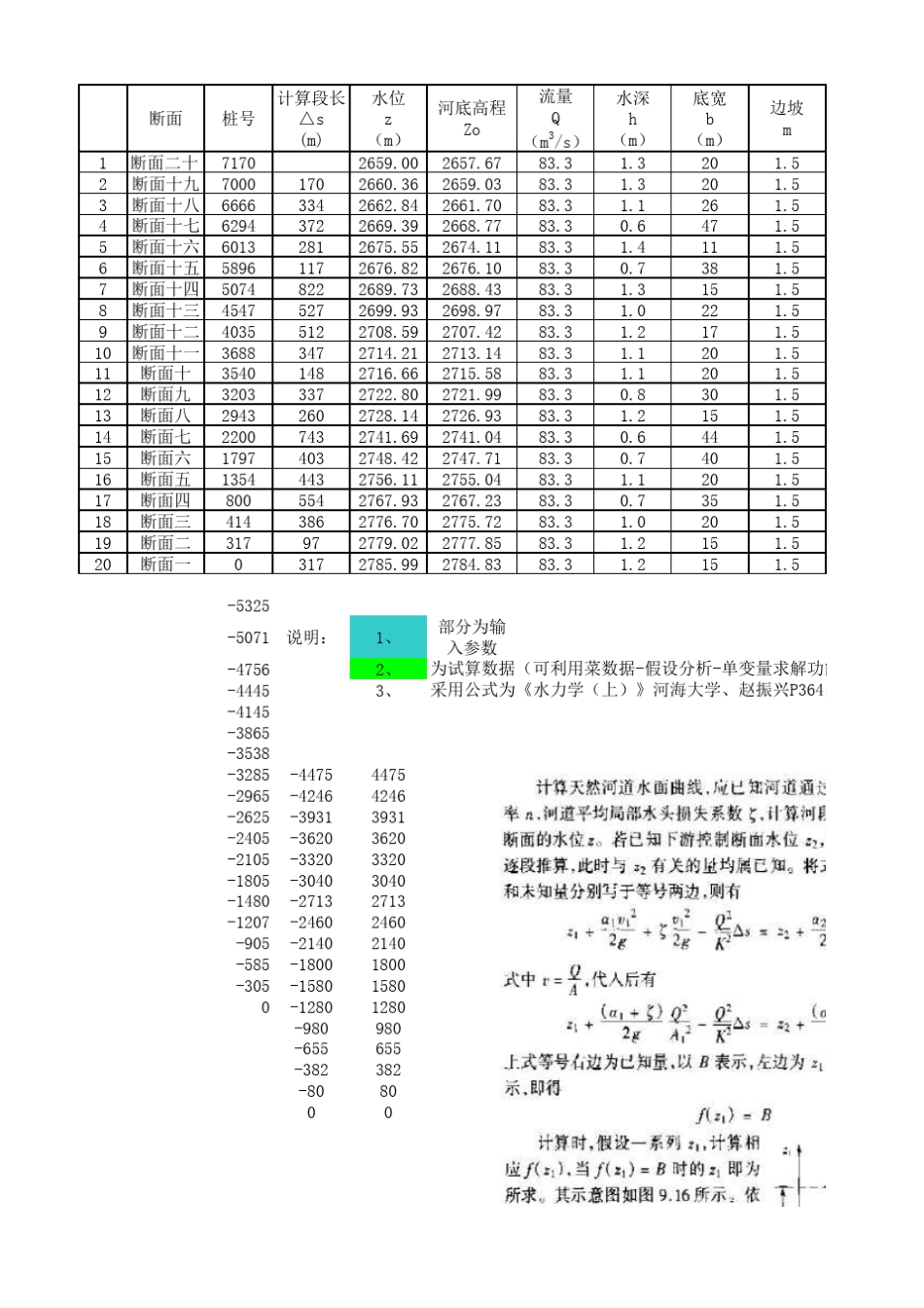 1天然河道水位流量计算145_第1页