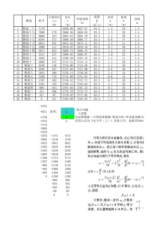 1天然河道水位流量计算145