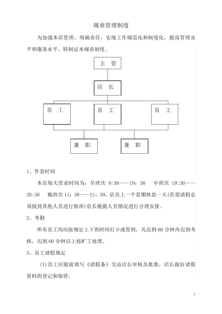 1奶茶店管理制度及职责