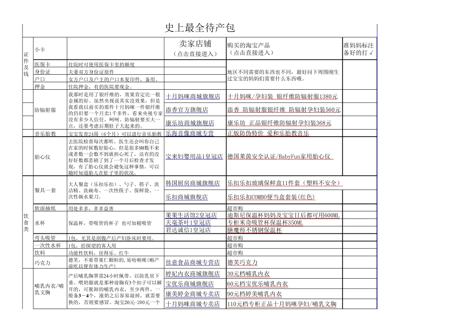 1孕期必看最全最实用待产包清单7月EXCEL可编辑版(带购物地址)_第1页