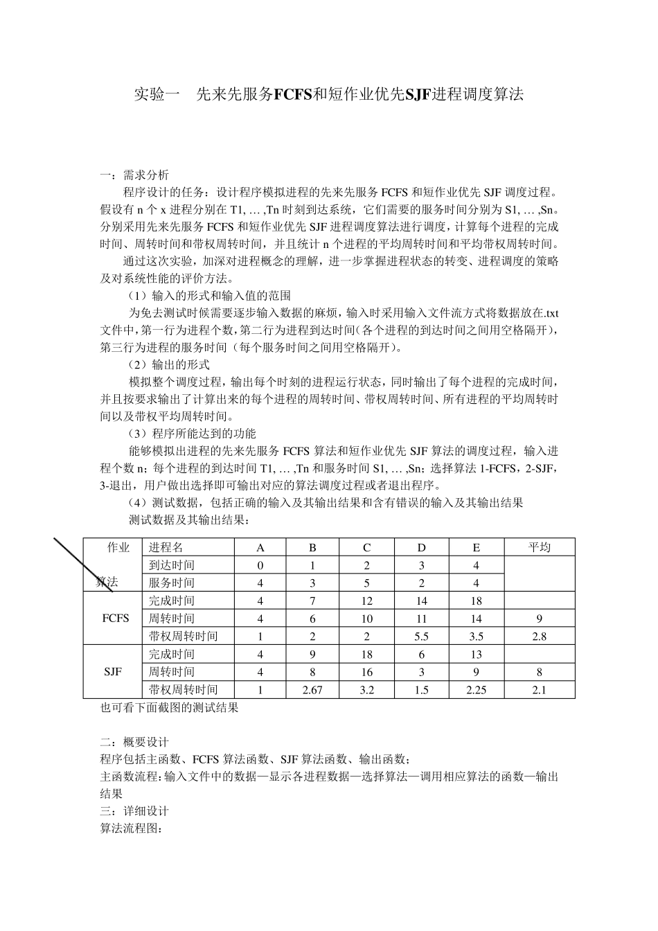 1实验一先来先服务FCFS和短作业优先SJF进程调度算法_第1页