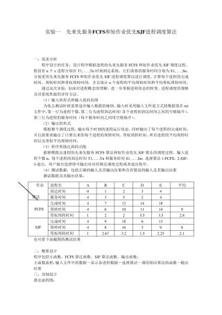 1实验一先来先服务FCFS和短作业优先SJF进程调度算法