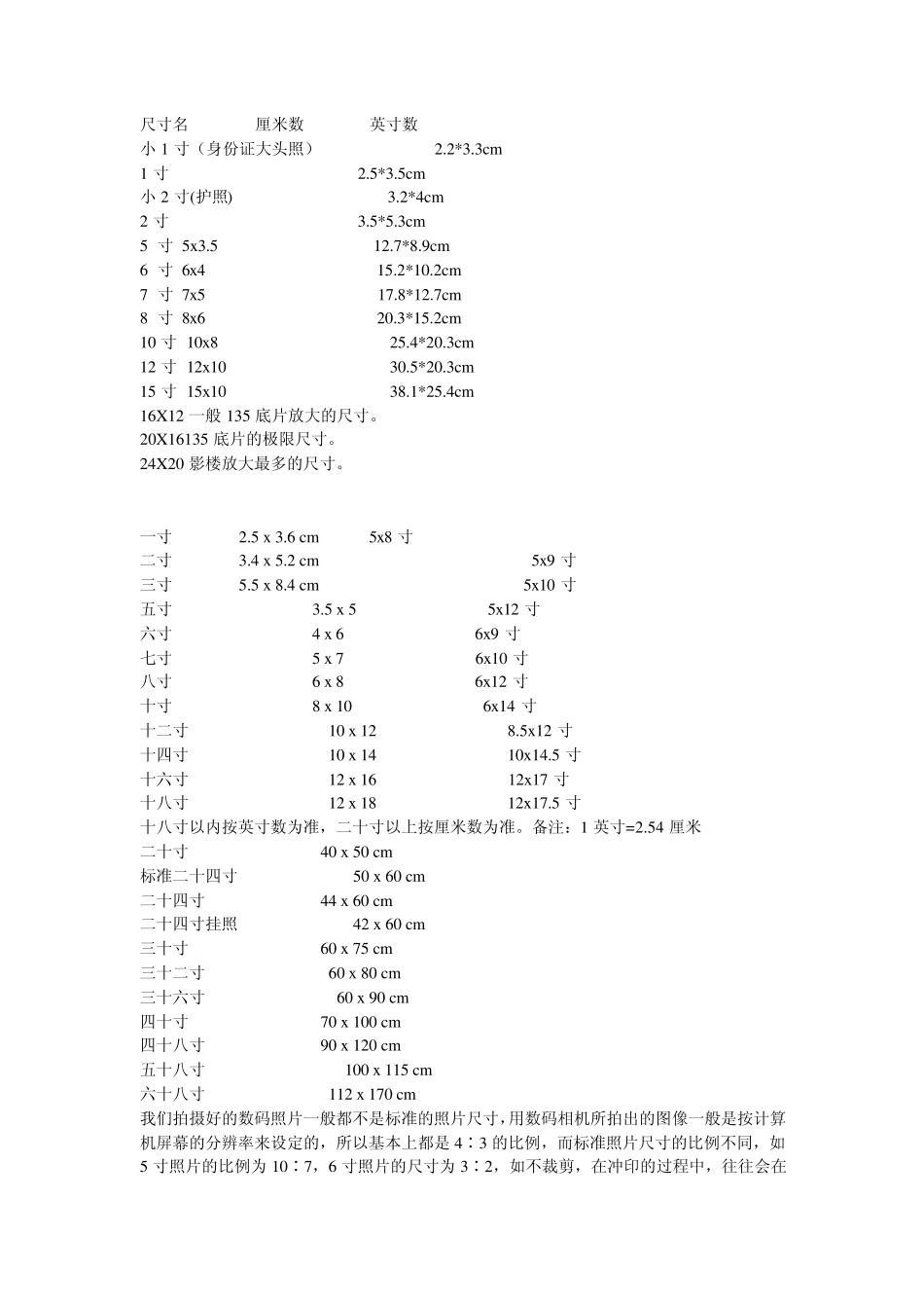 1寸至36寸照片尺寸规格_第1页