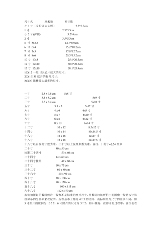 1寸至36寸照片尺寸规格