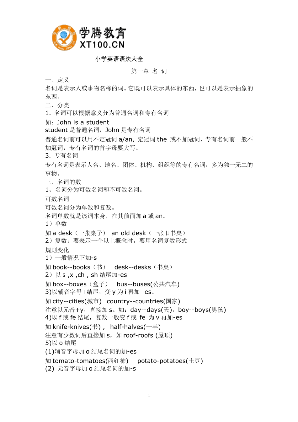 1小学英语名词用法及练习_第1页