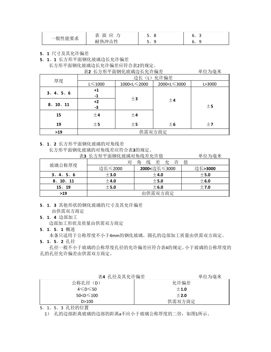 1建筑用安全玻璃__第二部分_钢化玻璃国标_第2页