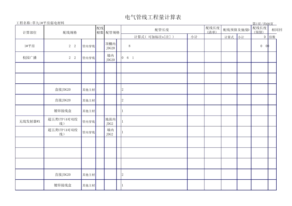 1弱电安装工程量计算表格_第1页