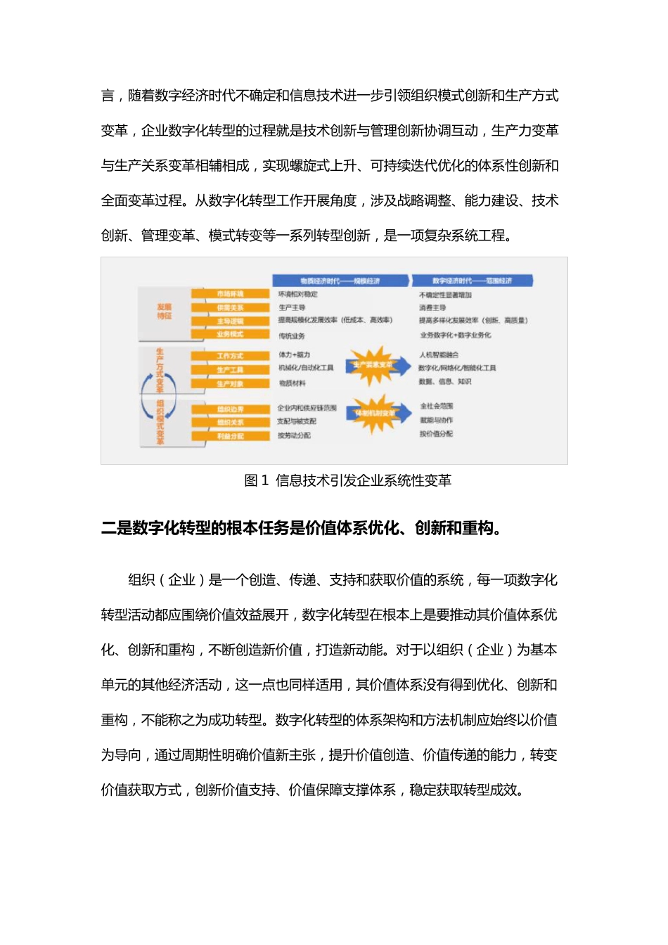 1数字化转型知识方法系列之一：数字化转型的基本认识与参考架构_第2页