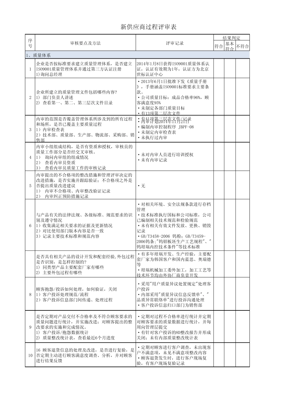 1新供应商开发过程评审表_第1页