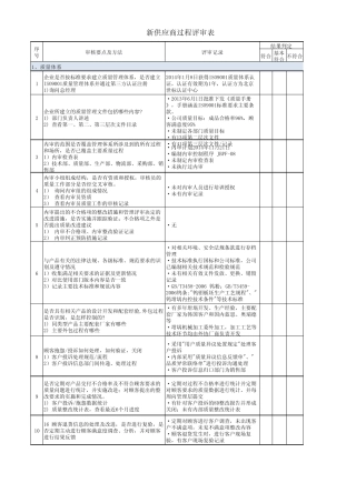 1新供应商开发过程评审表