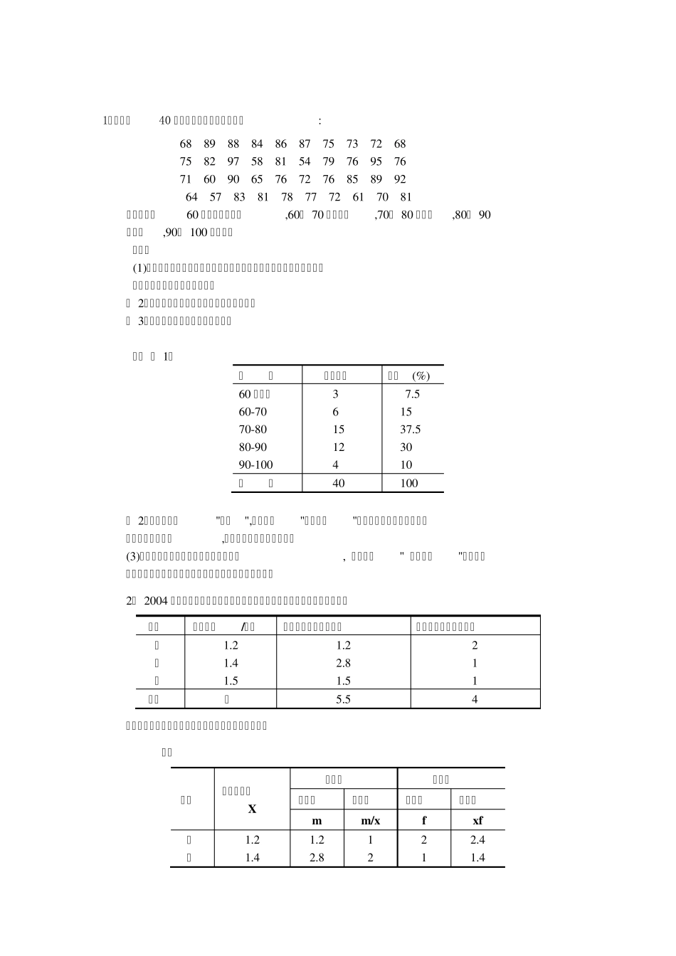 1某单位40名职工业务考核成绩分别为_第1页