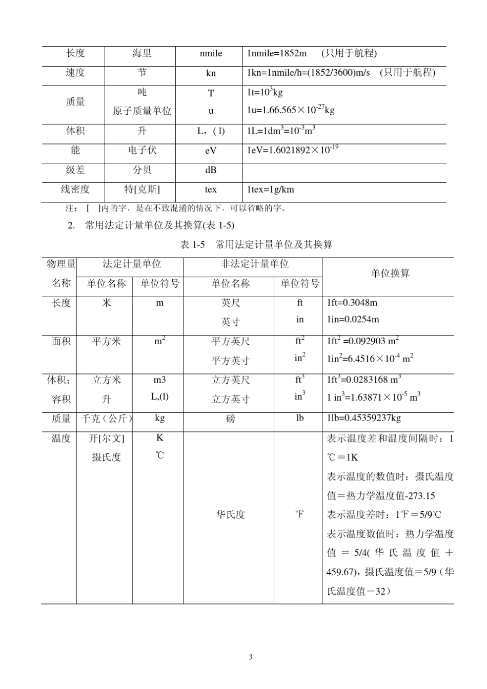 1机泵维修钳工第1章钳工基础_第3页