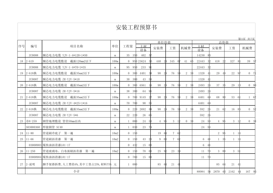 1楼安装工程预算书_第3页