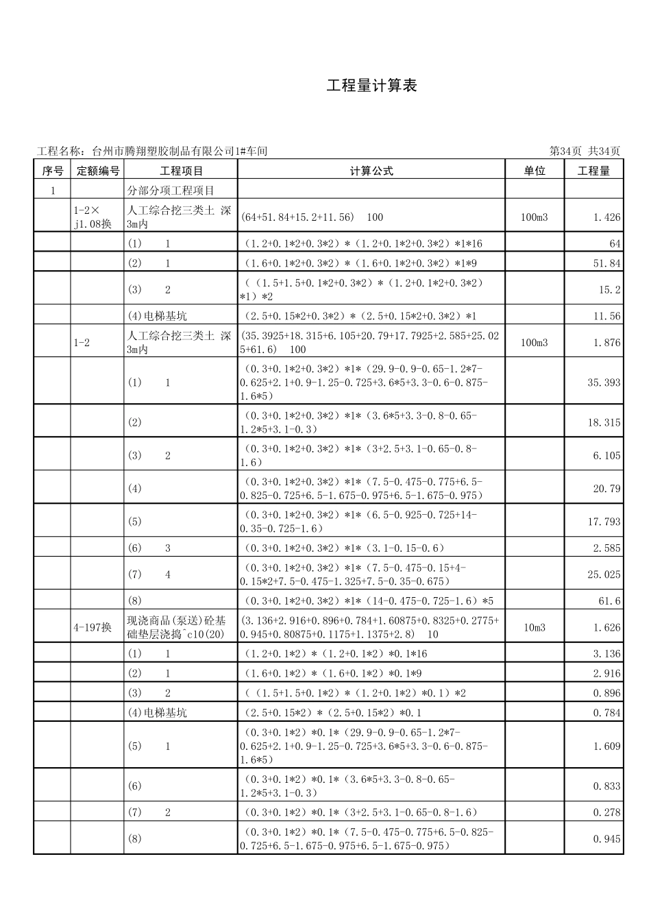 1楼工程量计算表_第1页