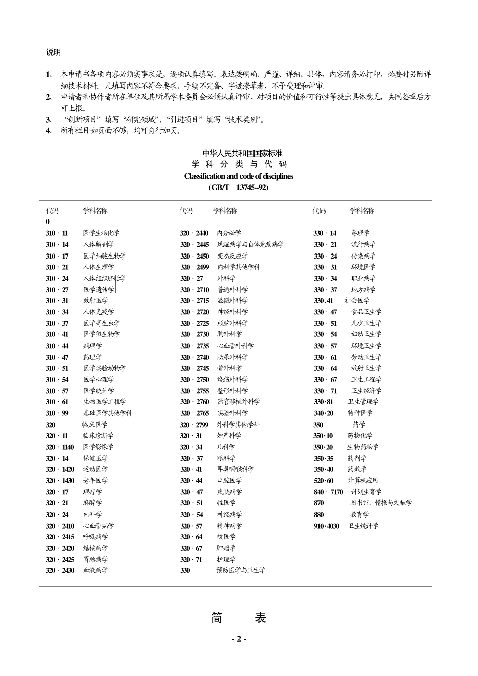 1河南省医学科技攻关计划项目申请书2007_第2页