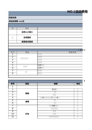 1活动费用预算明细表22个