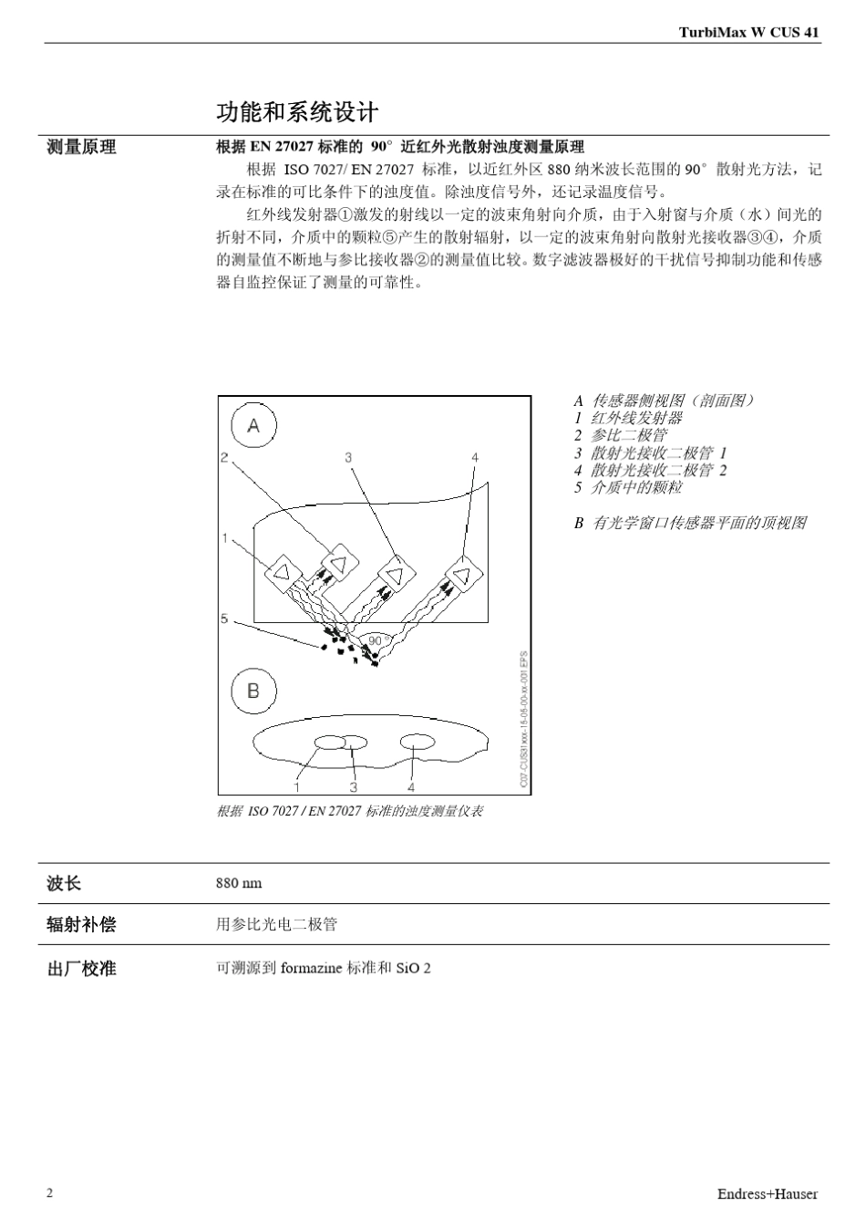 1浊度传感器技术资料_第2页