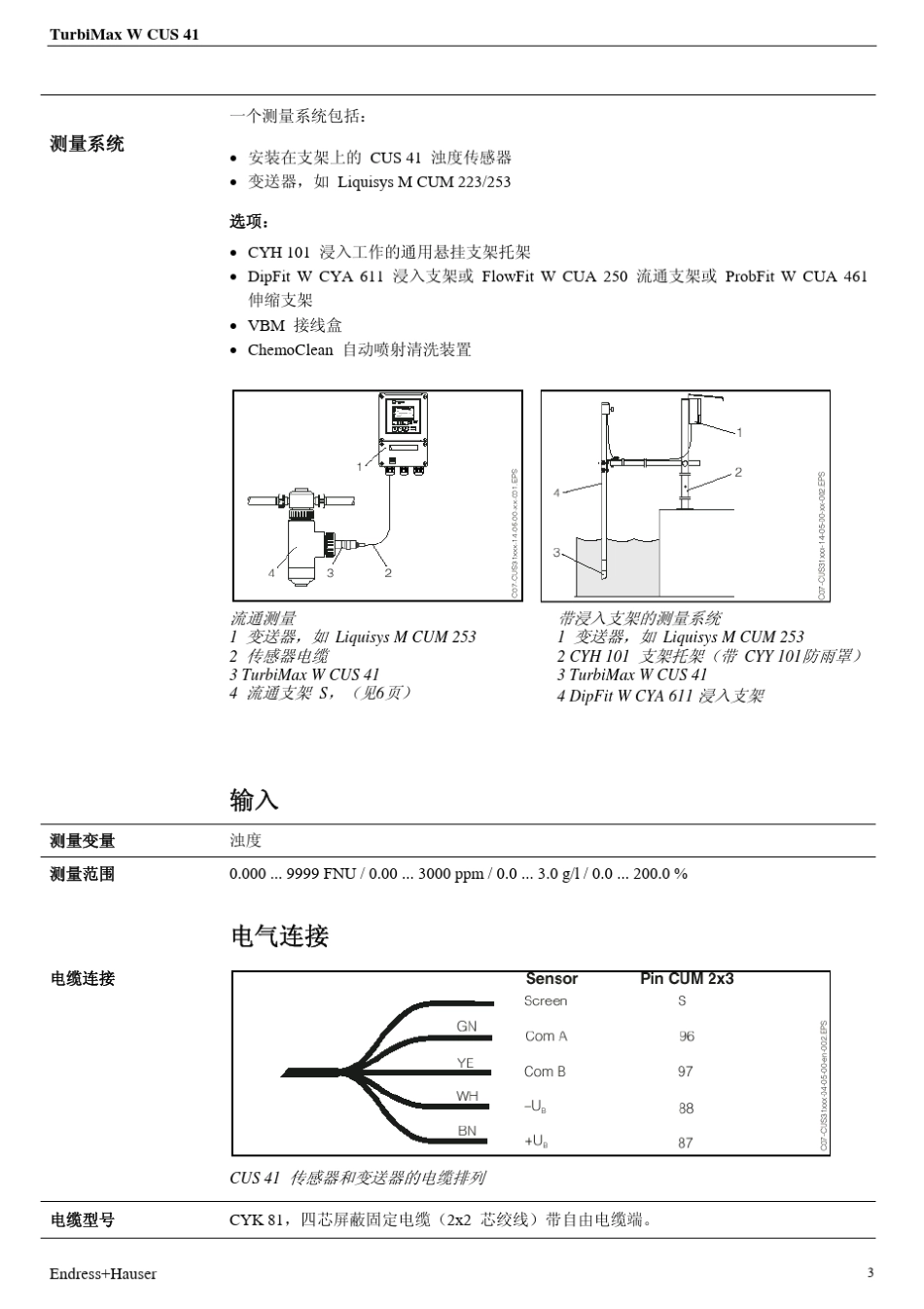 1浊度传感器技术资料_第3页